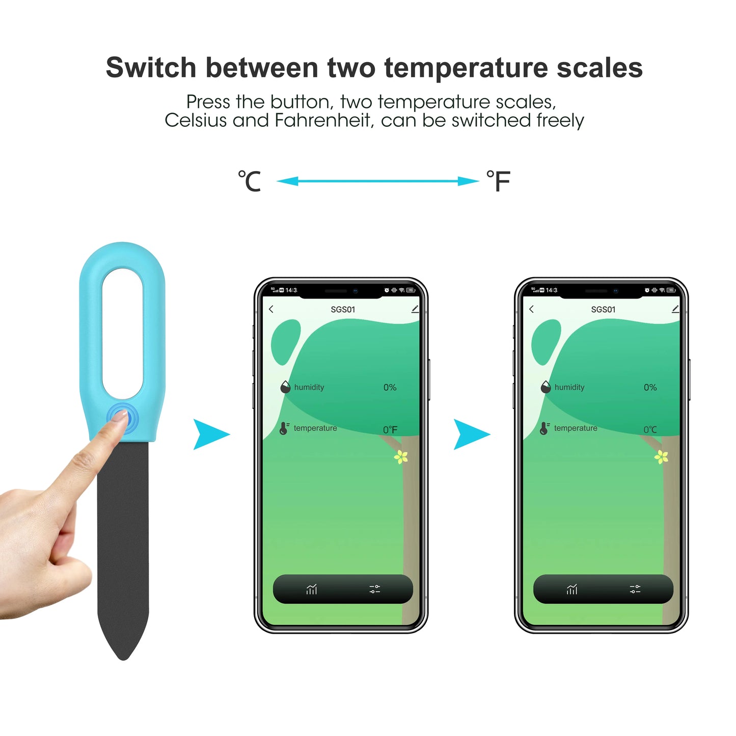 Tuya Zigbee Smart Soil Tester Humidity Temperature Moisture Sensor App Monitor for Plant Garden Work with Home Assistant Z2M